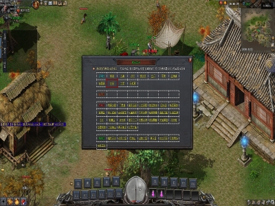 Y8-124龙纹铭文-内容非常庞大-心法-副本-洗练-经脉-元神-钓鱼-宠物-兽魂-带网站-要带脑子